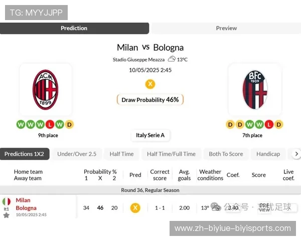 意甲球队踢球风格多样化及战术流派分析